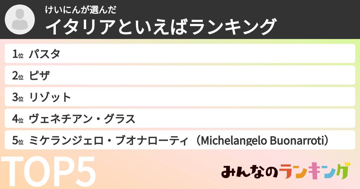 けいにんさんの「イタリアといえばランキング」