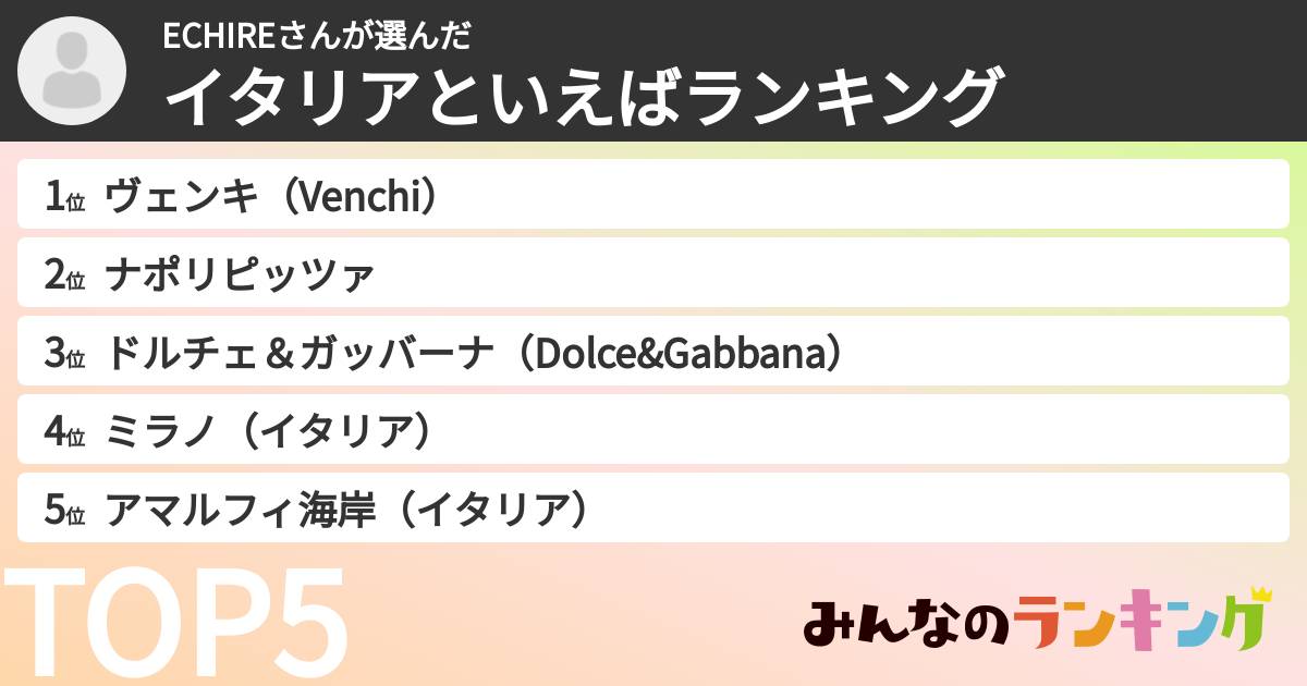 ECHIREさんさんの「イタリアといえばランキング」