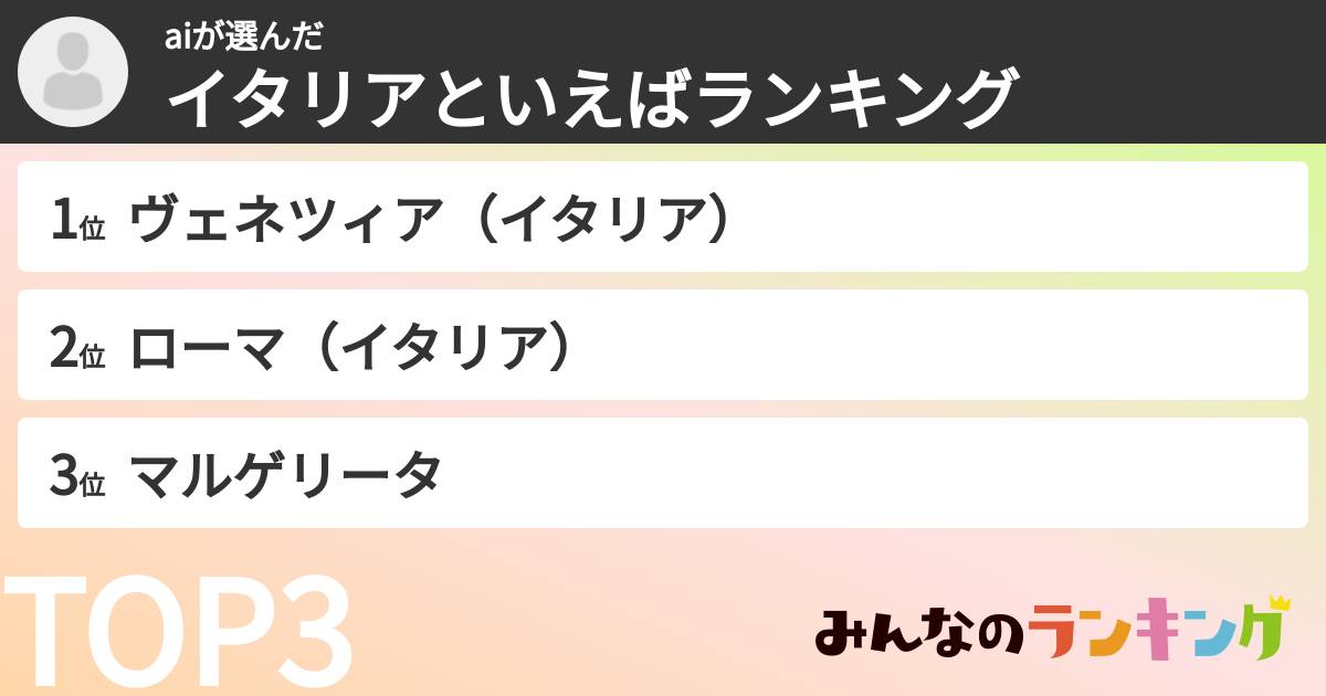 aiさんの「イタリアといえばランキング」