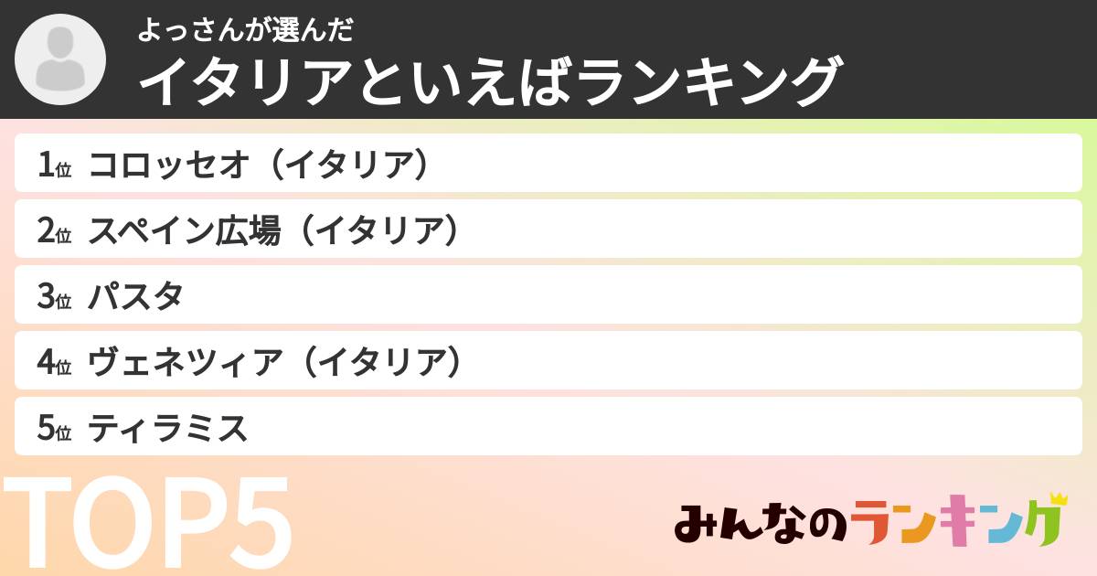 よっさんさんの「イタリアといえばランキング」