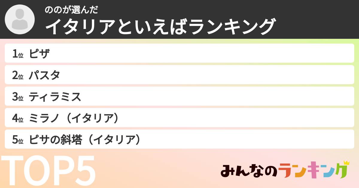 ののさんの「イタリアといえばランキング」