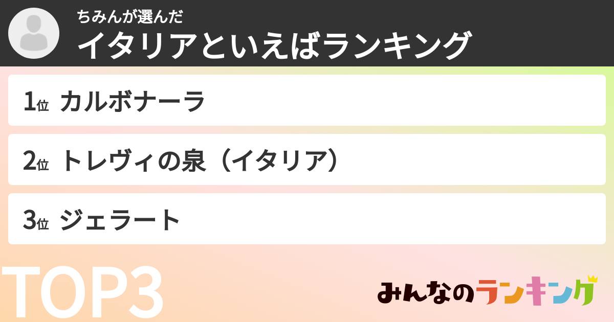 ちみんさんの「イタリアといえばランキング」