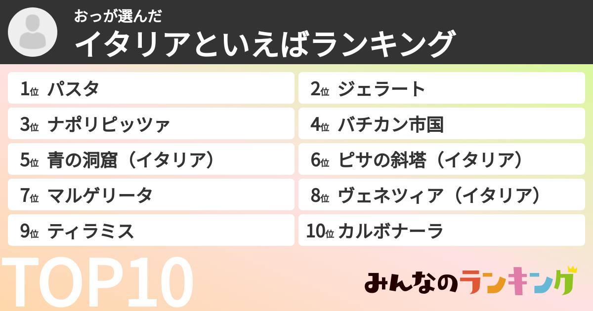 おっさんの「イタリアといえばランキング」