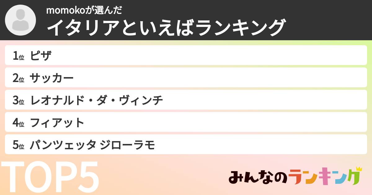 momokoさんの「イタリアといえばランキング」