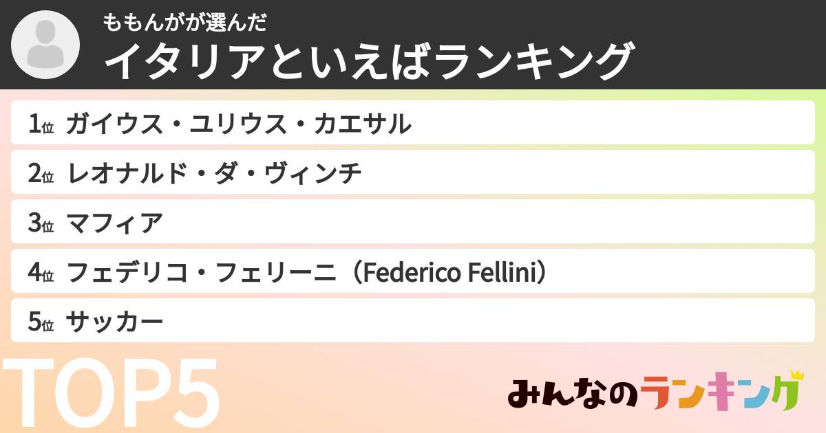 ももんがさんの「イタリアといえばランキング」