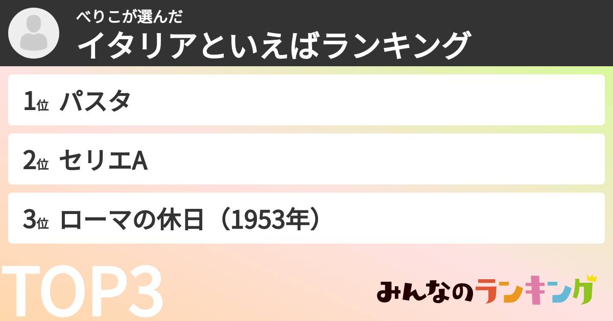べりこさんの「イタリアといえばランキング」