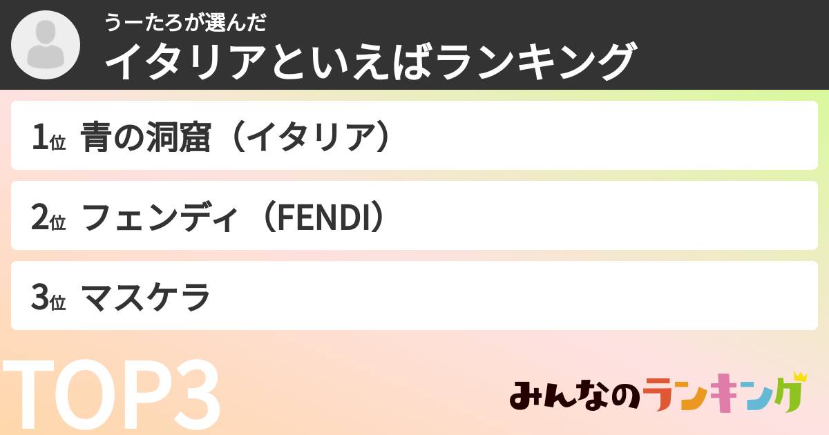 うーたろさんの「イタリアといえばランキング」