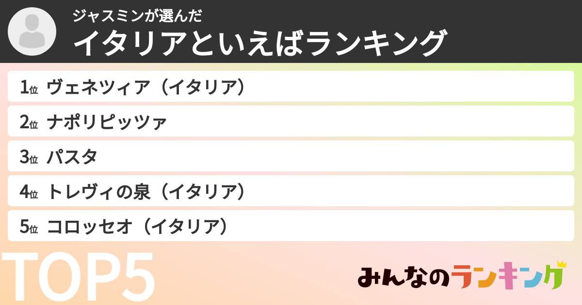 ジャスミンさんの「イタリアといえばランキング」