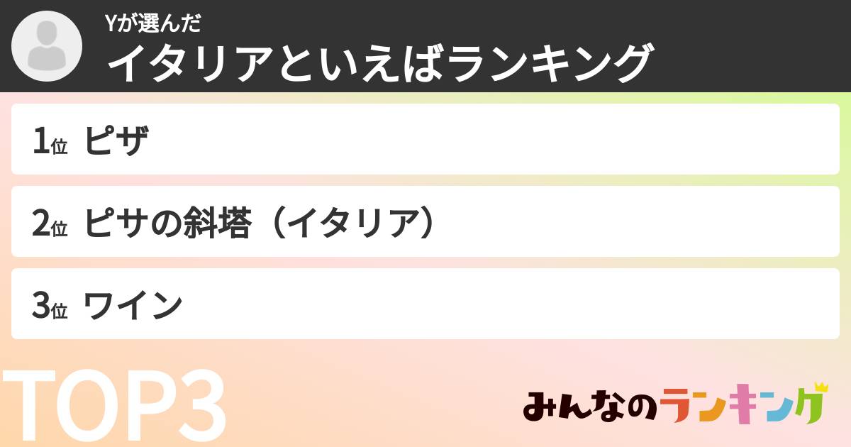 Yさんの「イタリアといえばランキング」