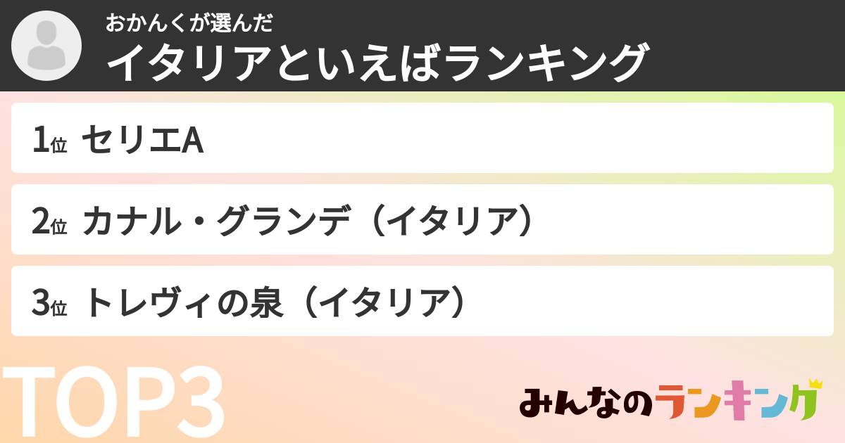 おかんくさんの「イタリアといえばランキング」