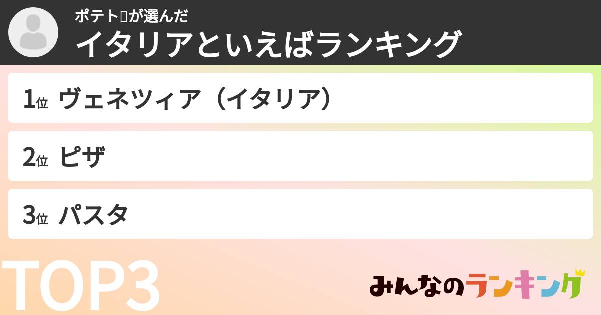 ポテト🍟さんの「イタリアといえばランキング」