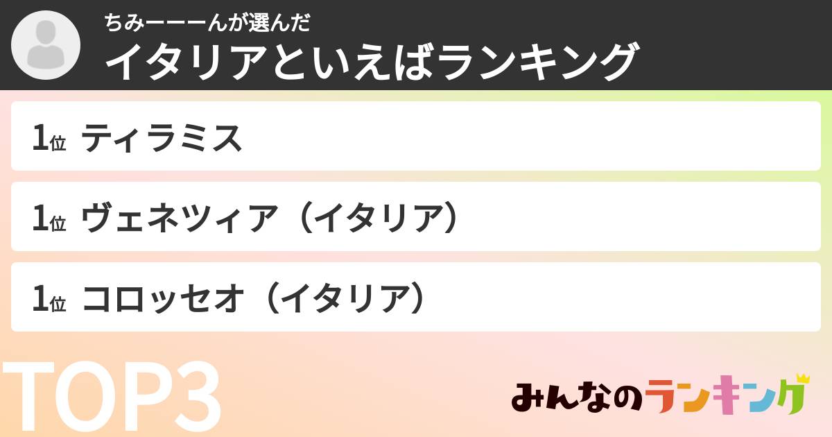 ちみーーーんさんの「イタリアといえばランキング」