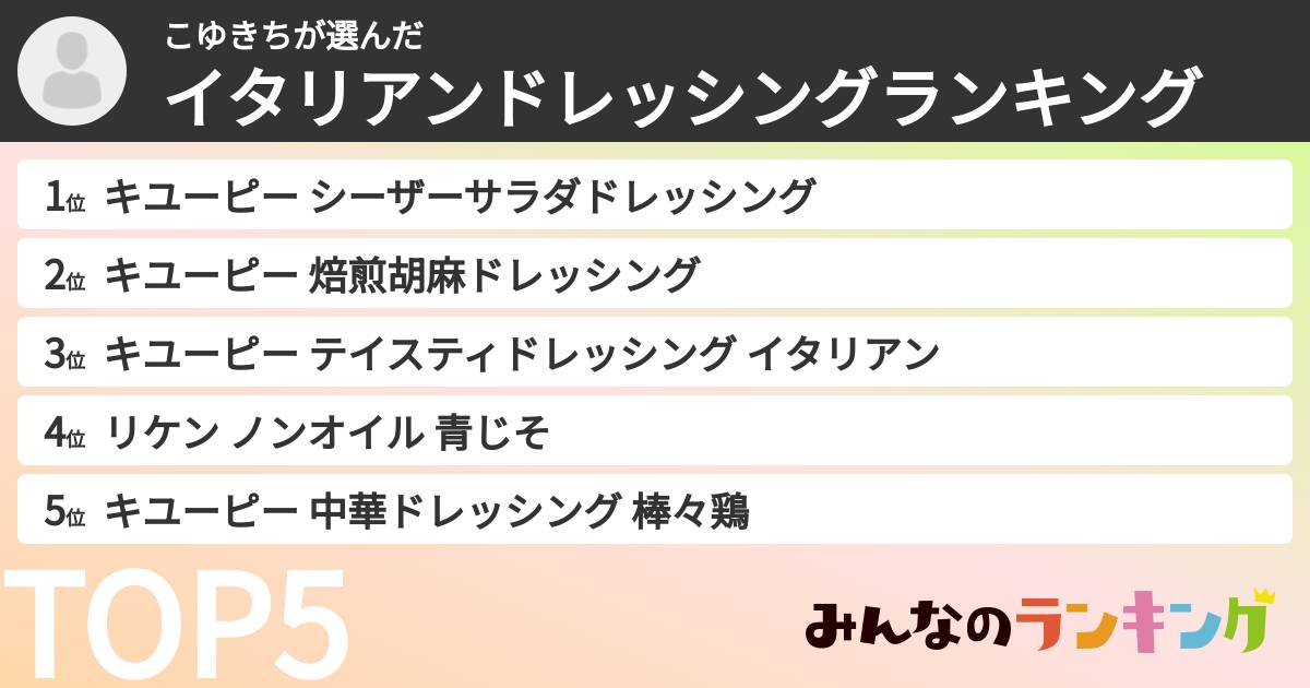 こゆきちさんの「イタリアンドレッシングランキング」