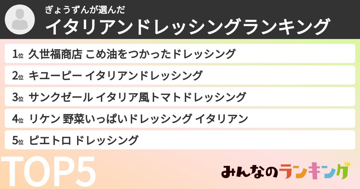 ぎょうずんさんの「イタリアンドレッシングランキング」