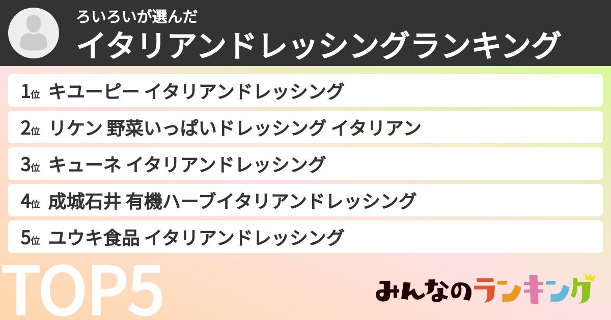 ろいろいさんの「イタリアンドレッシングランキング」