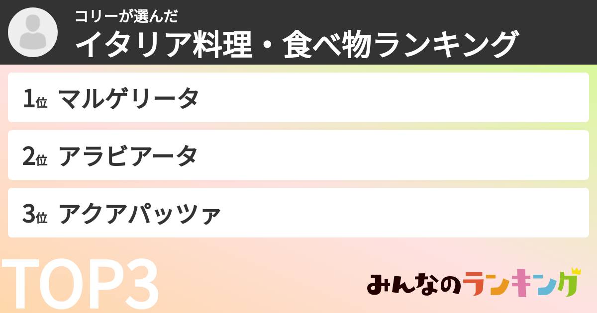 コリーさんの「イタリア料理・食べ物ランキング」