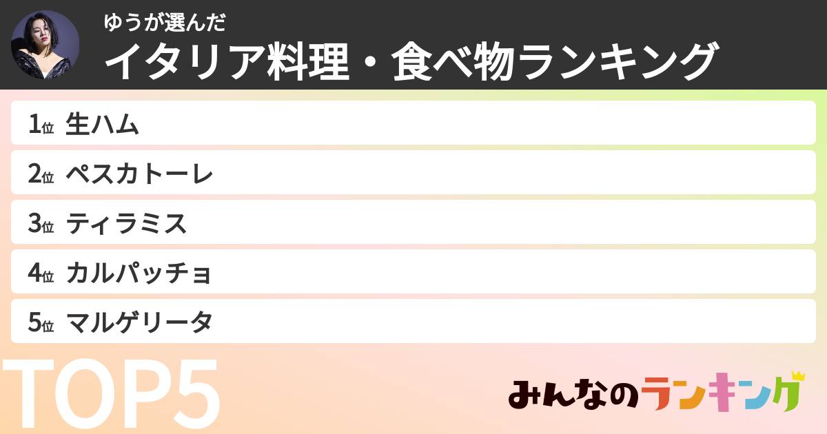 ゆうさんの「イタリア料理・食べ物ランキング」