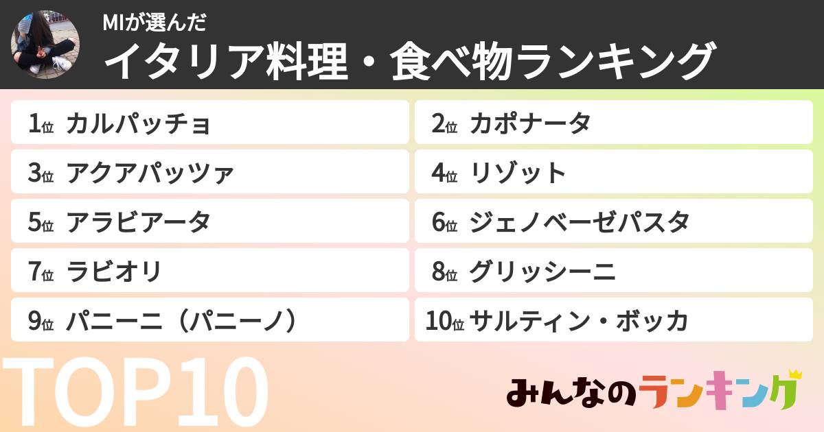 MIさんの「イタリア料理・食べ物ランキング」