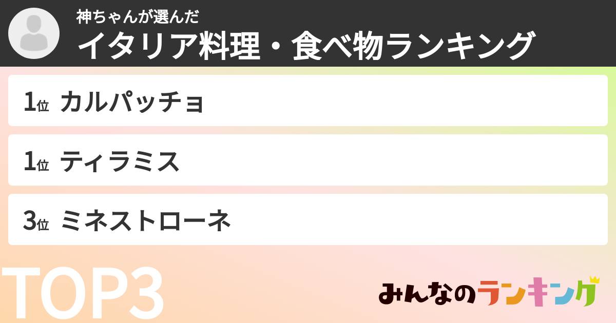 神ちゃんさんの「イタリア料理・食べ物ランキング」