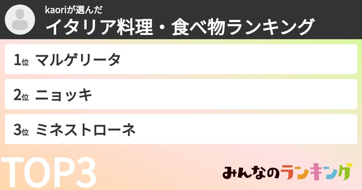 kaoriさんの「イタリア料理・食べ物ランキング」