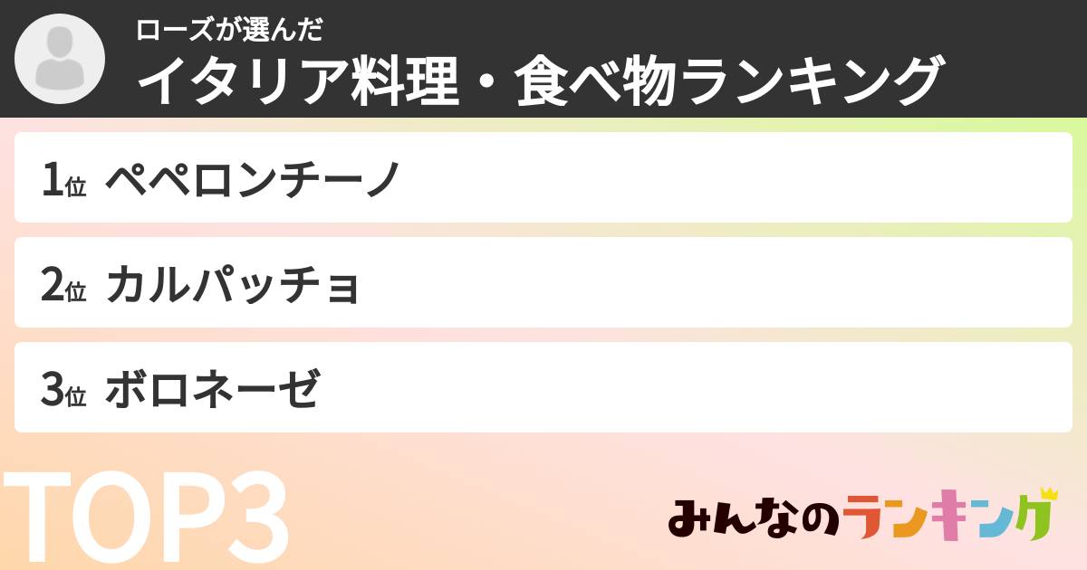 ローズさんの「イタリア料理・食べ物ランキング」