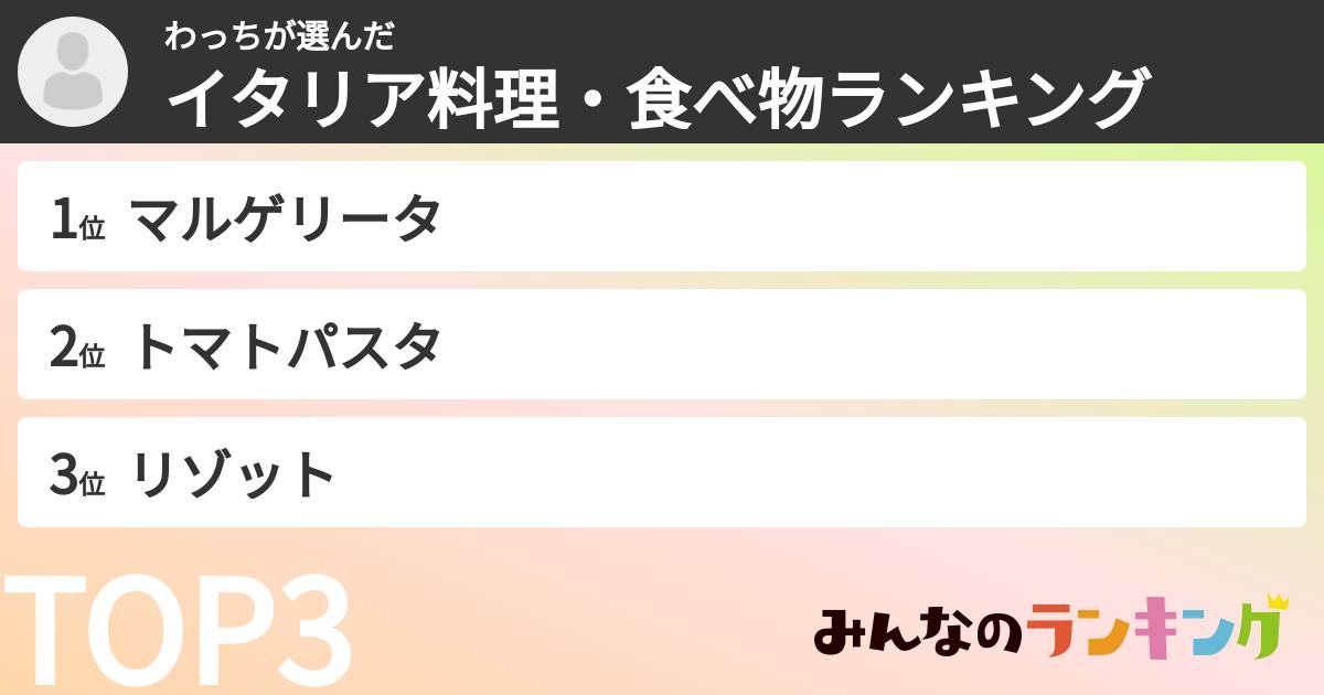 わっちさんの「イタリア料理・食べ物ランキング」