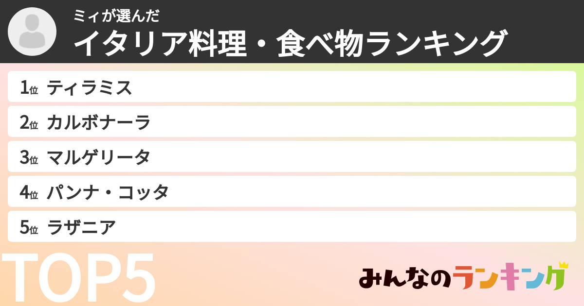 ミィさんの「イタリア料理・食べ物ランキング」