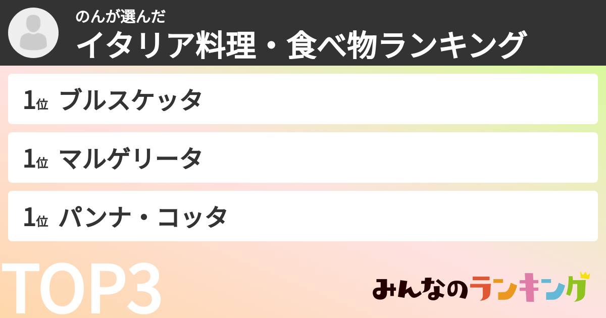 のんさんの「イタリア料理・食べ物ランキング」