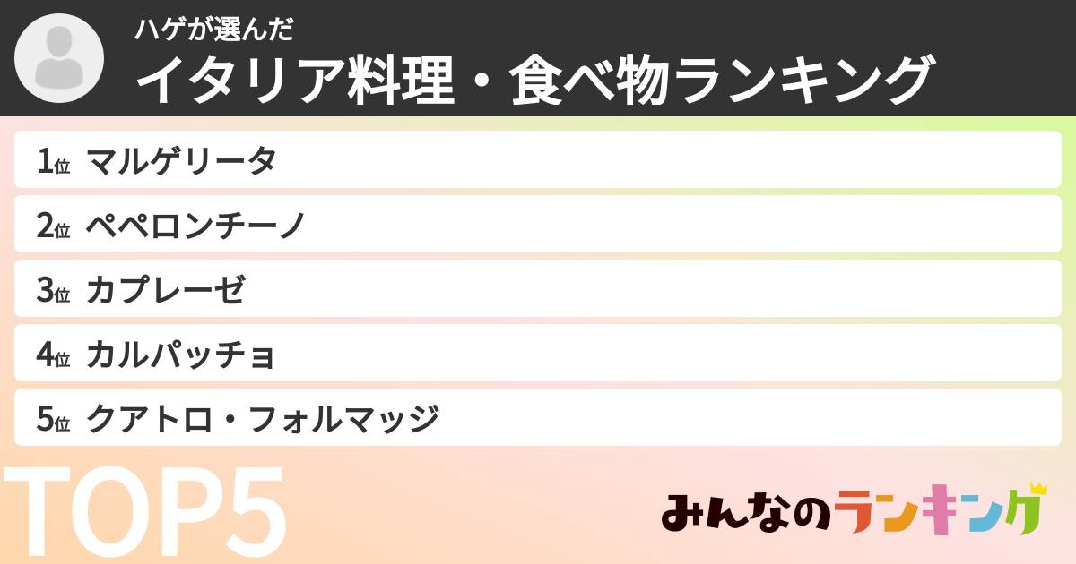 ハゲさんの「イタリア料理・食べ物ランキング」