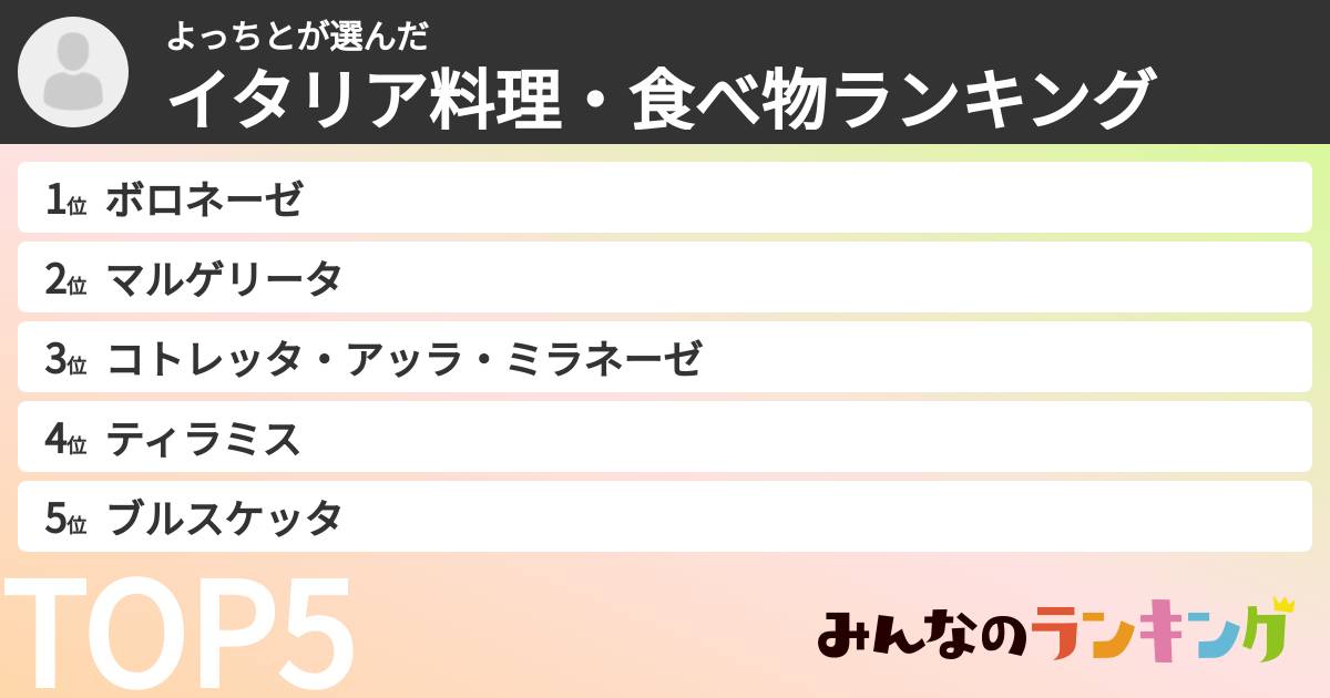 よっちとさんの「イタリア料理・食べ物ランキング」