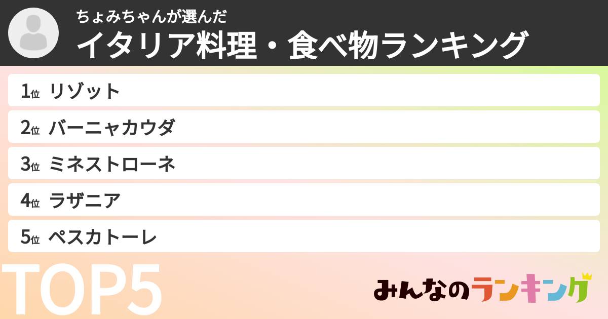 ちょみちゃんさんの「イタリア料理・食べ物ランキング」