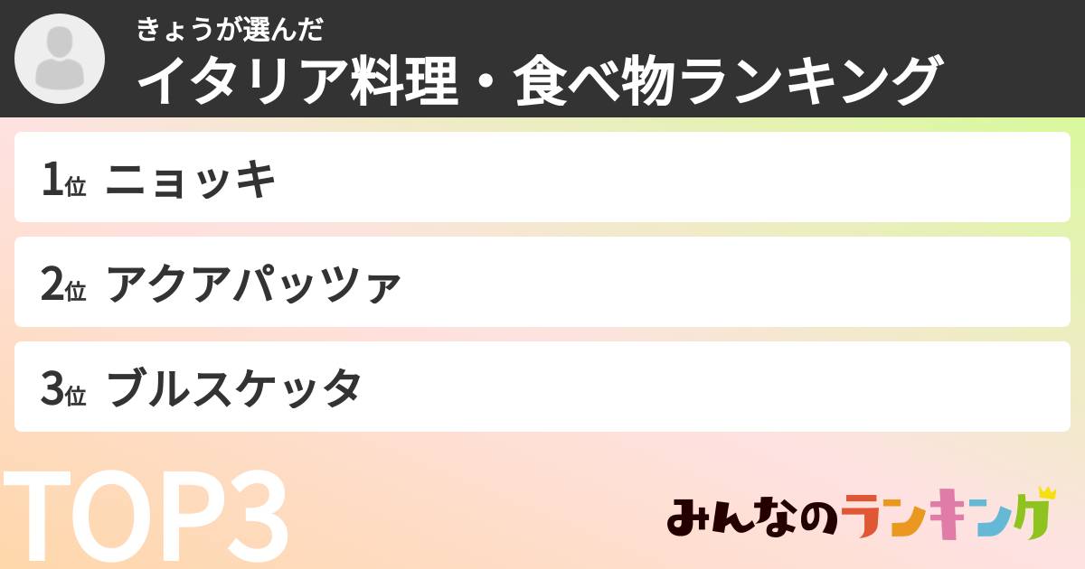 きょうさんの「イタリア料理・食べ物ランキング」