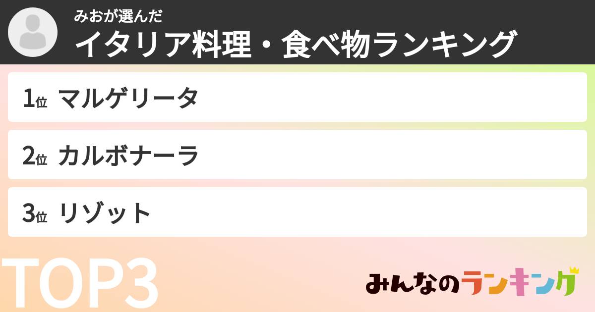 みおさんの「イタリア料理・食べ物ランキング」