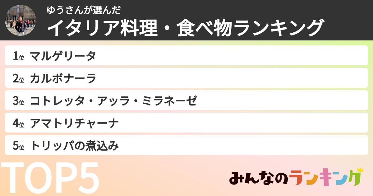 ゆうさんさんの「イタリア料理・食べ物ランキング」