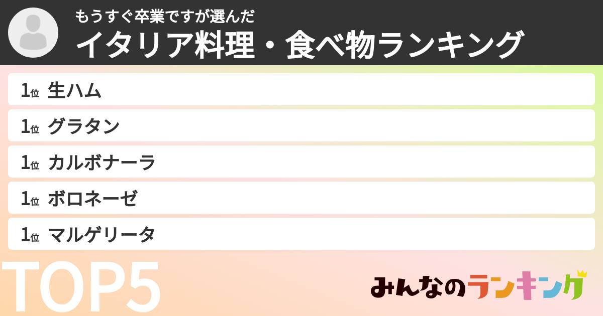 もうすぐ卒業ですさんの「イタリア料理・食べ物ランキング」