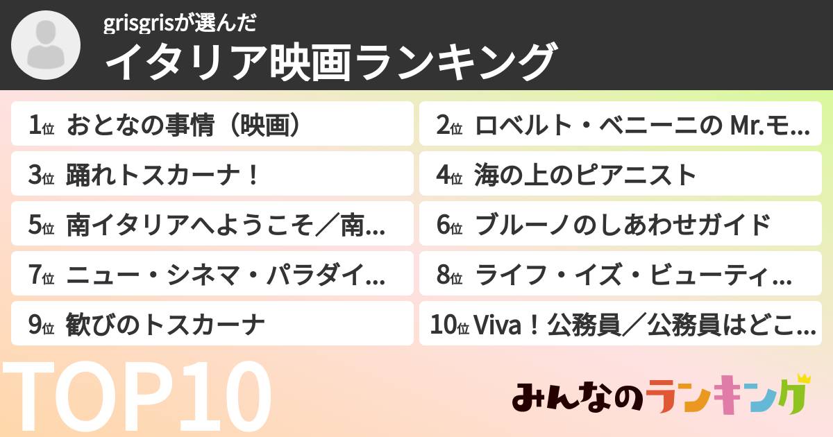 grisgrisさんの「イタリア映画ランキング」