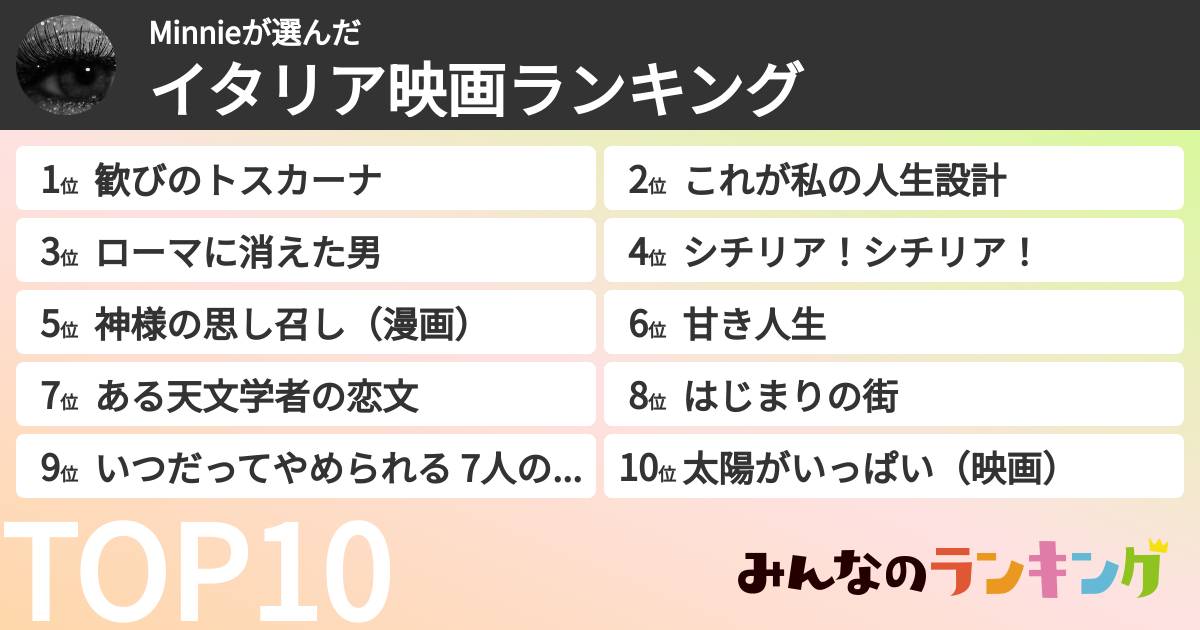 Minnieさんの「イタリア映画ランキング」