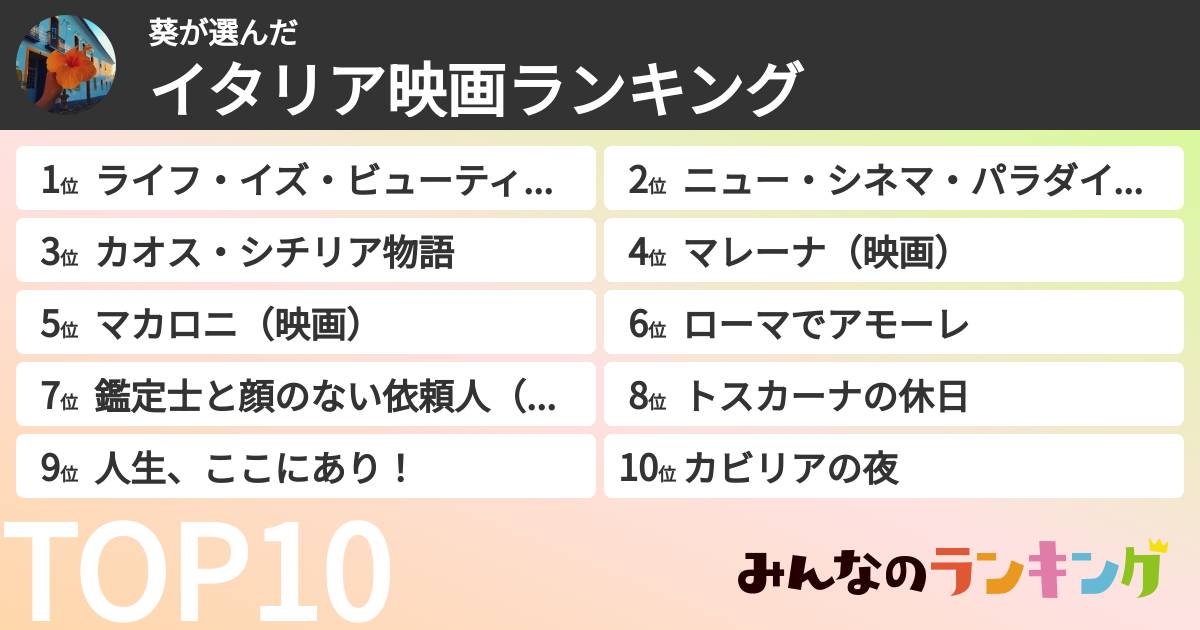 葵さんの「イタリア映画ランキング」