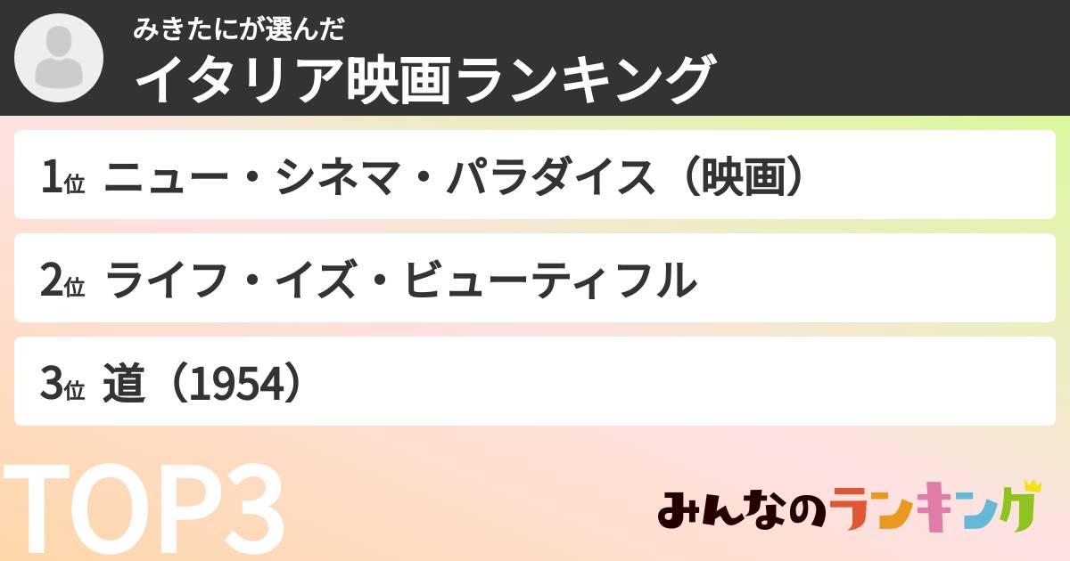 みきたにさんの「イタリア映画ランキング」