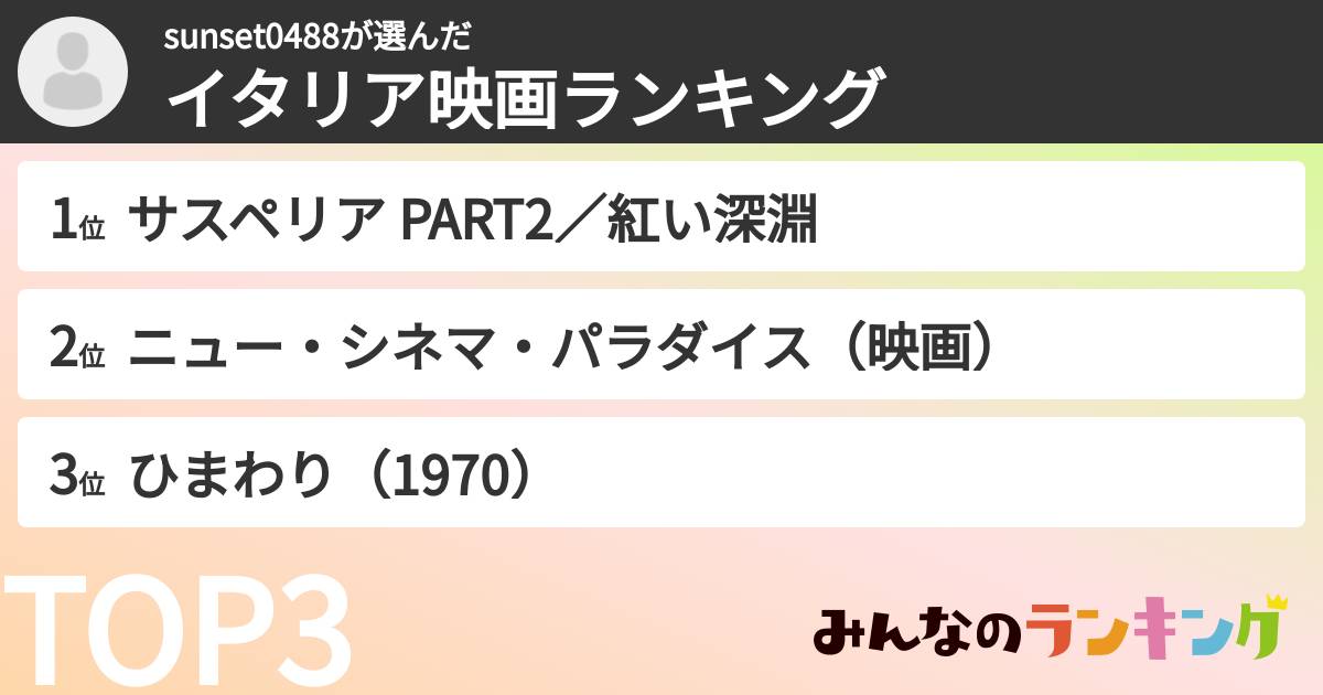 sunset0488さんの「イタリア映画ランキング」