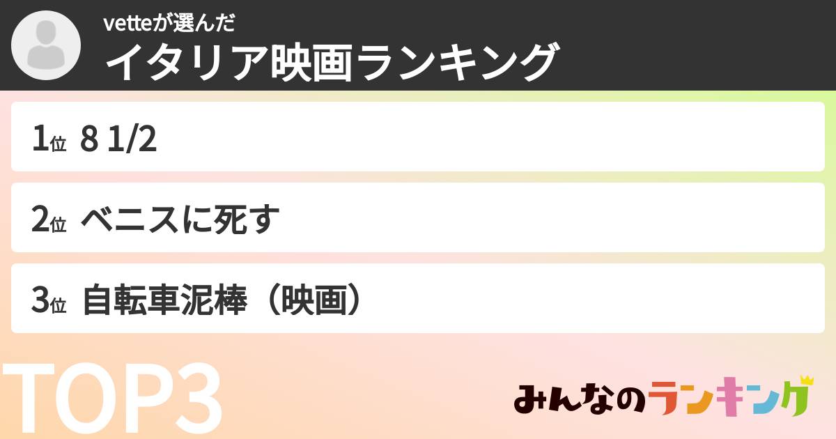 vetteさんの「イタリア映画ランキング」