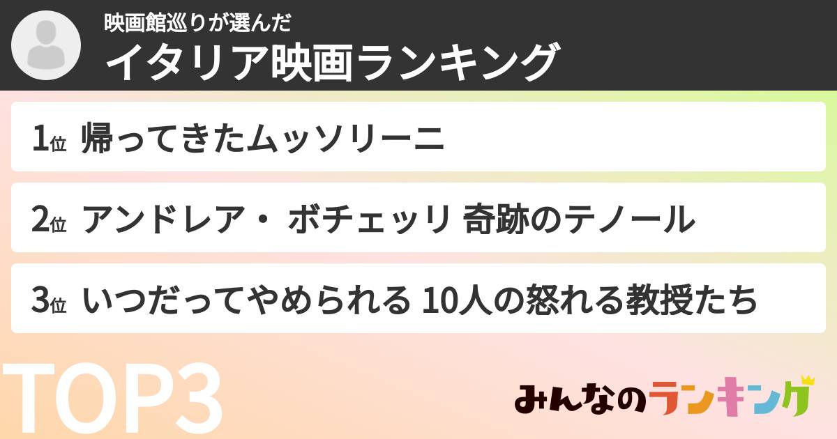 映画館巡りさんの「イタリア映画ランキング」