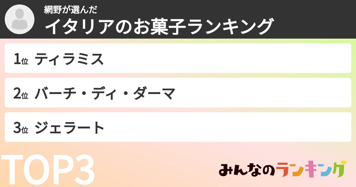 網野さんの「イタリアのお菓子ランキング」