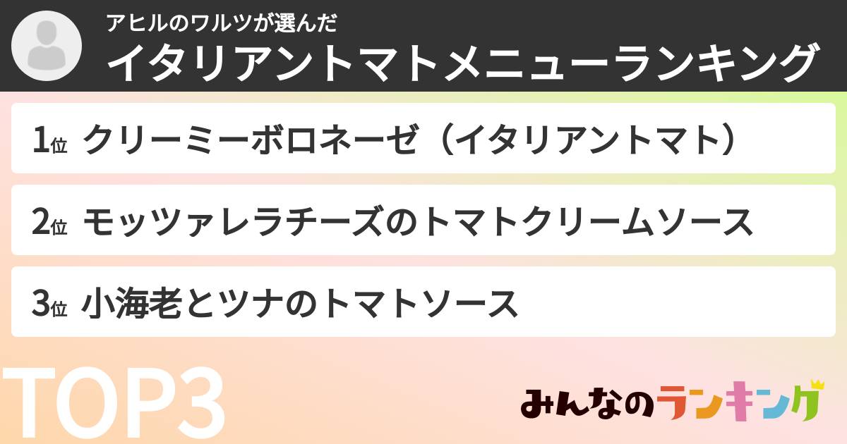 アヒルのワルツさんの「イタリアントマトメニューランキング」