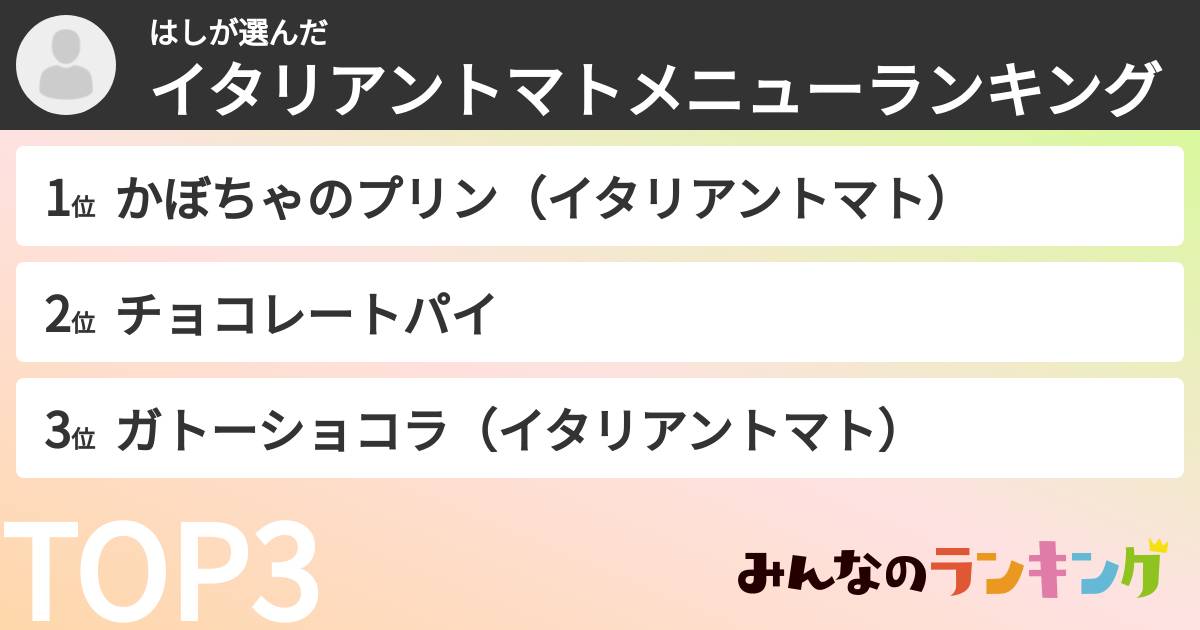 はしさんの「イタリアントマトメニューランキング」