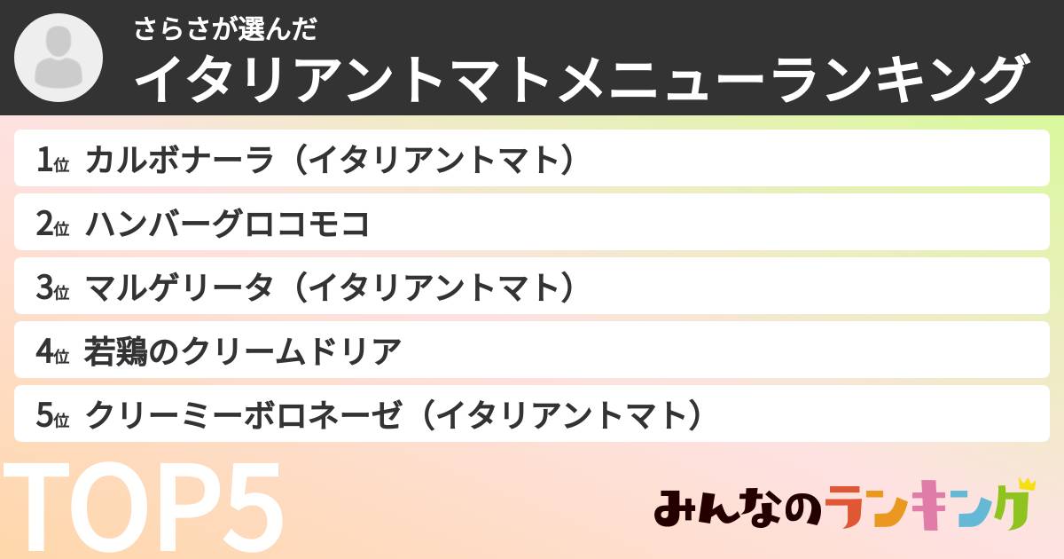 さらささんの「イタリアントマトメニューランキング」