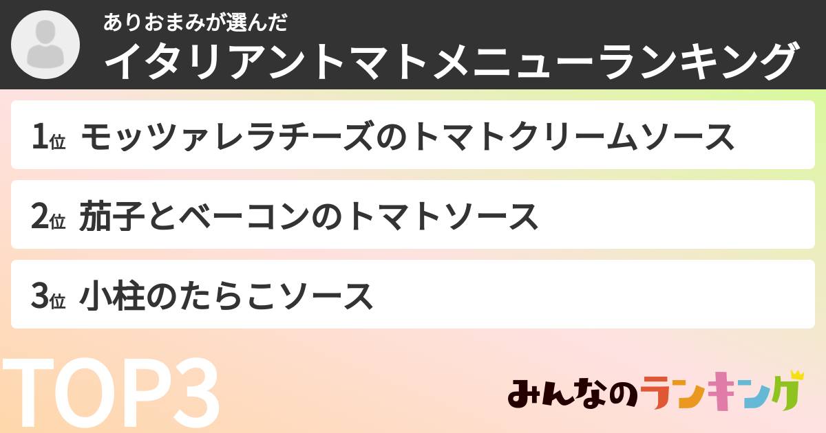 ありおまみさんの「イタリアントマトメニューランキング」