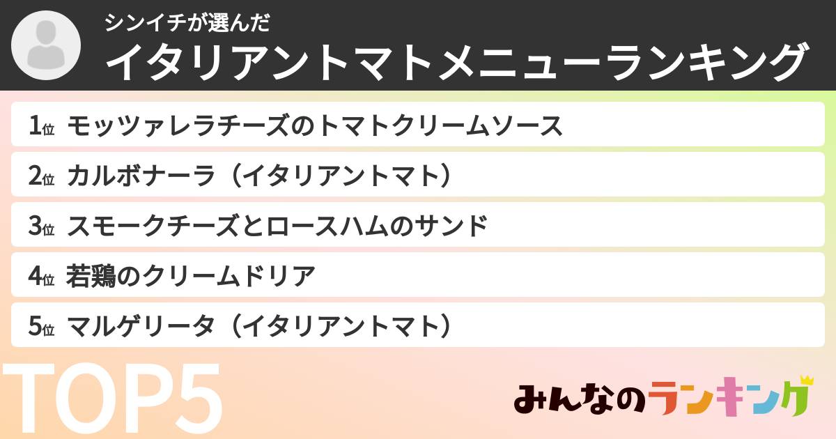 シンイチさんの「イタリアントマトメニューランキング」