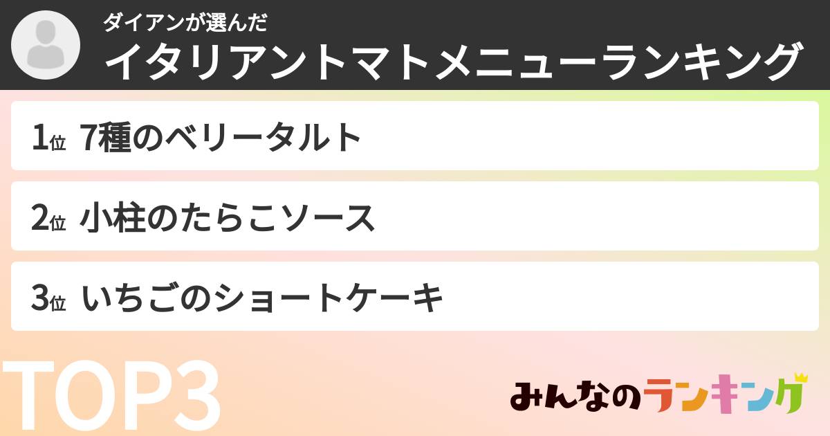 ダイアンさんの「イタリアントマトメニューランキング」