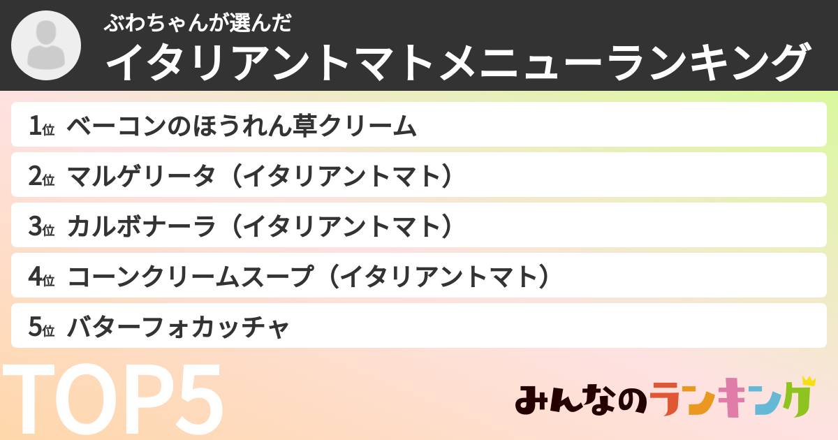 ぶわちゃんさんの「イタリアントマトメニューランキング」